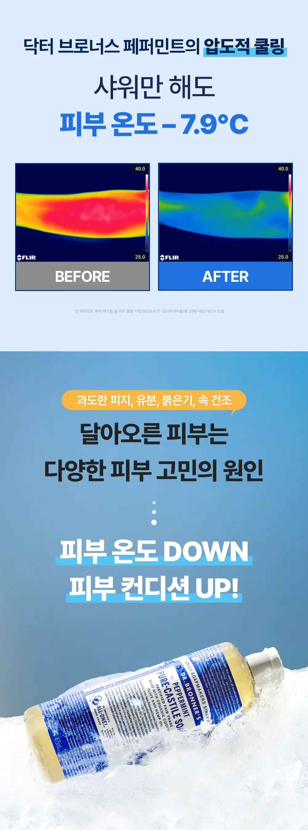 [페이셜&바디워시] 닥터브로너스 퓨어 캐스틸 솝 475ml 12종 택1 상세페이지 3